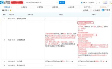國產(chǎn)游戲新曙光 《黑神話 悟空》業(yè)務(wù)擴張，深耕游戲與文化創(chuàng)意